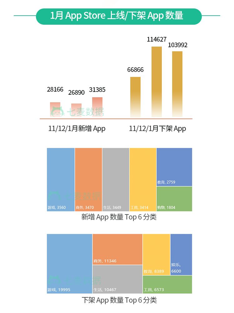 苹果企业开发者账号.jpeg